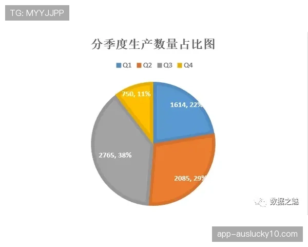 数据复盘:全场预期进球(xG)对比揭示比赛实际进程